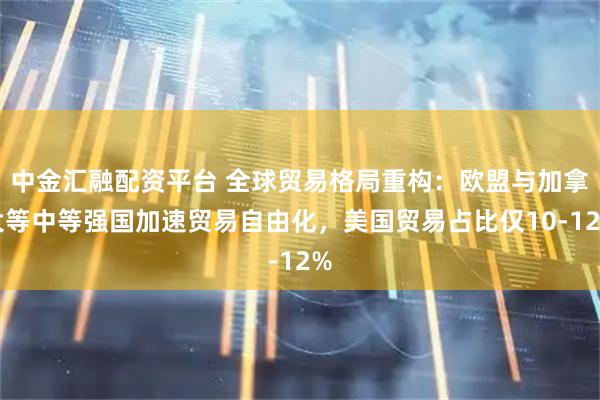 中金汇融配资平台 全球贸易格局重构：欧盟与加拿大等中等强国加速贸易自由化，美国贸易占比仅10-12%
