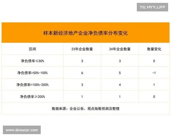 中国房地产卓越100榜成功秘诀深度解析与行业发展趋势展望 中国房地产卓越100榜成功秘诀深度解析与行业发展趋势展望